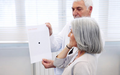 Age-Related Macular Degeneration – What You Need to Know